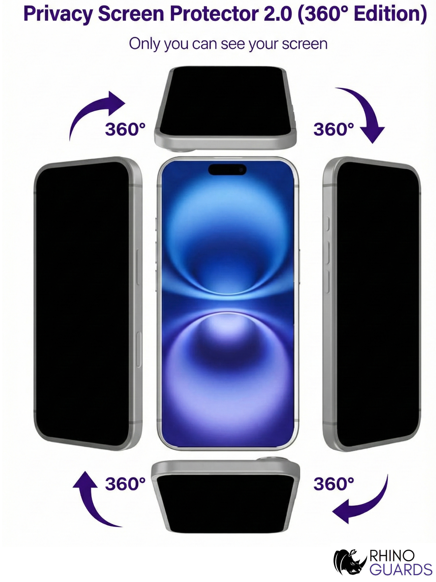 RhinoGuards privacy screen protector 2.0 360 edition