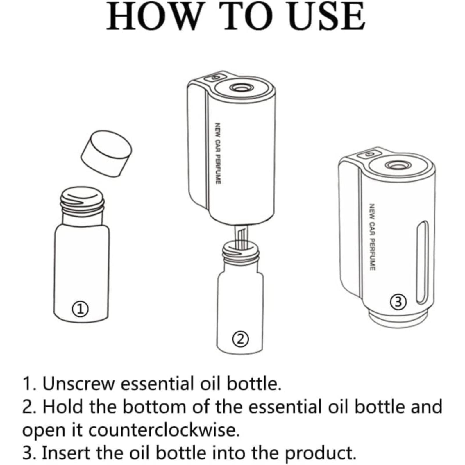 RhinoGuards Cararoma® (With 3 Refill Bottles)