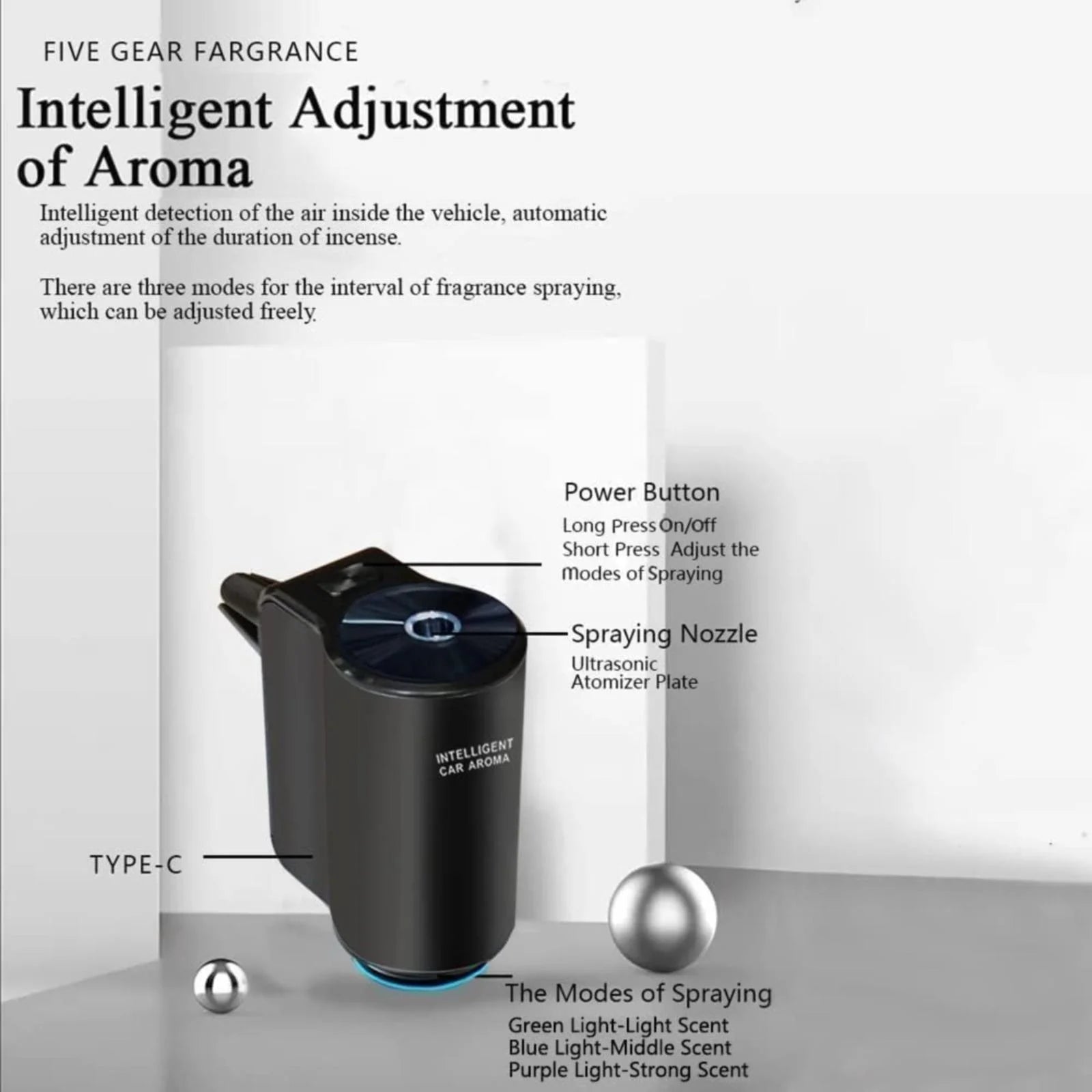RhinoGuards Cararoma® (With 3 Refill Bottles)
