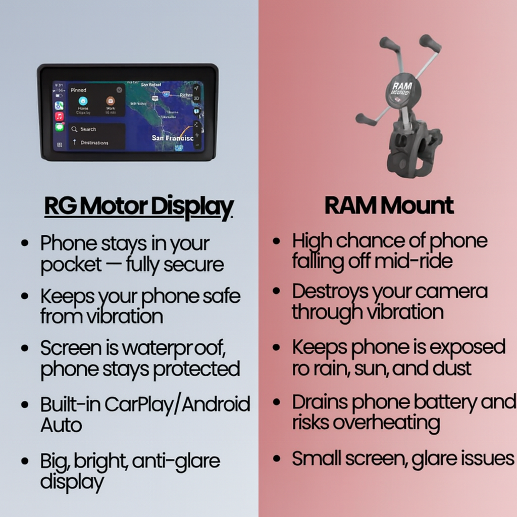 RhinoGuards Motor Display - 1 Year Warranty