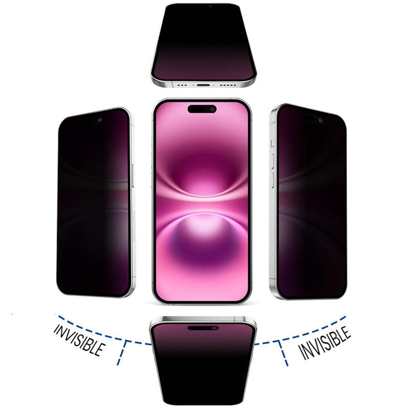 RhinoGuards 360 privacy screen protector showing four-way privacy angles