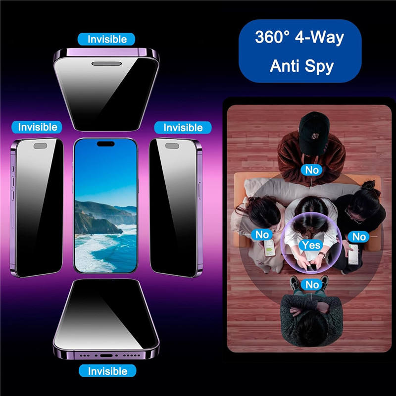360 four way anti spy privacy screen protector